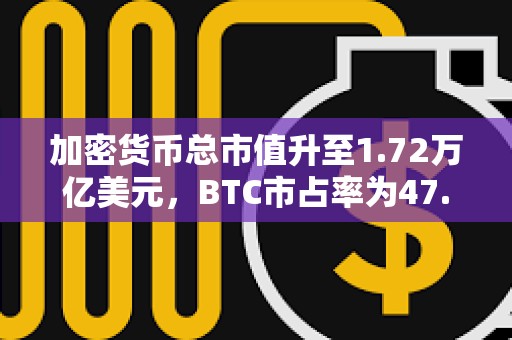 加密货币总市值升至1.72万亿美元，BTC市占率为47.5%