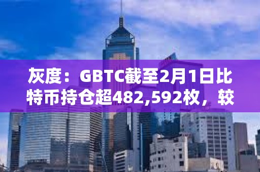 灰度：GBTC截至2月1日比特币持仓超482,592枚，较前一日减少约4433枚