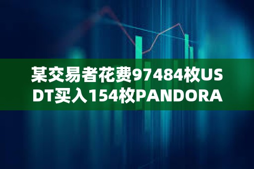 某交易者花费97484枚USDT买入154枚PANDORA，目前获利达120万美元