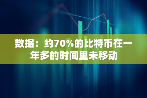 数据：约70%的比特币在一年多的时间里未移动