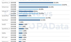 矿池排名以太坊,2023矿池排行榜网站