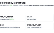 金色Web3.0日报 | 特朗普成立加密货币工作组