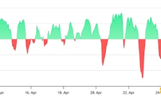 比特币价格可能在 5 月份创下历史新高 原因有哪些