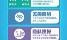 数字货币钱包是什么,topay钱包下载最新版