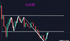 以太坊一路下跌,以太坊还能暴涨吗