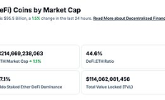 金色Web3.0日报 | Raydium暗示或将进行空投