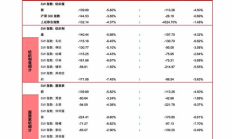 bch今日价格价格,今日兔价最新价格