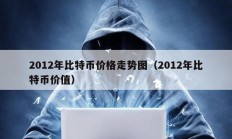2012年比特币价格走势图（2012年比特币价值）