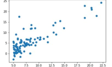 theta初始价格,TITAN币最新消息