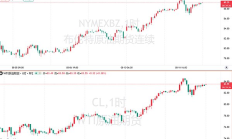 美军直接打击商船、胡塞再袭红海：伊朗称美国不满足条件 霍尔木兹不开