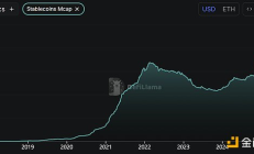 十年十图：以太坊的主流之路