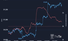 以太坊有利好消息吗,以太坊2021有什么利好