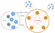 比特元价格,比特元BTY