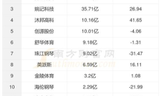 普银图片及价格表,国内银价今日白银价格