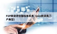 P2P网贷评价指标体系表（p2p网贷类门户典型）
