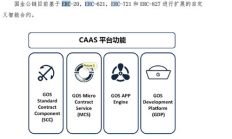 以太坊上的智能合约,不小心把币转入智能合约