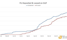 Multicoin管理合伙人：读懂Filecoin的DeFi基础原语GLIF