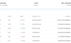 云交易网址,云交易平台