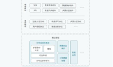 糖果以太坊,以太坊 平台