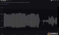 1011灾难之夜中做市商与山寨暴跌的关系
