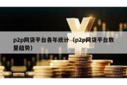 p2p网贷平台各年统计（p2p网贷平台数量趋势）