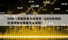 09年一天能挖多少比特币（2009年挖的比特币存在哪里怎么找回）