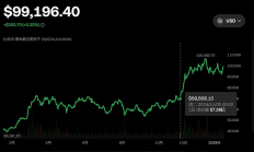 定投之前我们都应有怎样的心态