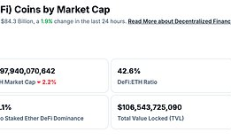 金色Web3.0日报 | OpenSea宣布将上线Solana链上NFT交易