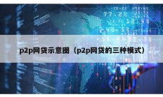 p2p网贷示意图（p2p网贷的三种模式）