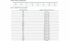 以太坊的最高价格2017,以太坊的最高价格是多少钱