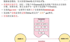 以太坊和区块链,以太坊公链查询