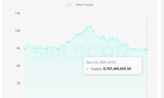 稳定币市场迎变局：百亿大迁徙 资金告别“杠杆” 拥抱真实收益