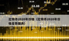 比特币2020年价格（比特币2020年价格走势图表）