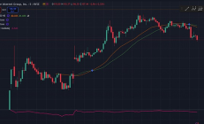 破解Circle百倍估值：为什么稳定币发行不是门好生意