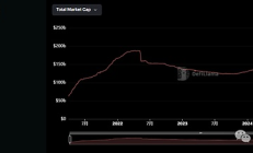 DeepSafe Research：中心化托管型链上资产为何必然衰败