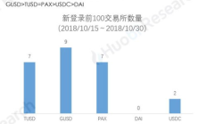 维度币价格,第三套人民币价格