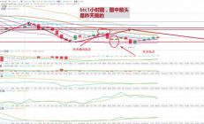 以太坊8月预测,以太坊最新消息分析