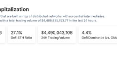 金色Web3.0日报 | 比特币Ordinals于去年的今天诞生