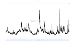 「对等关税战」进入第二阶段 全球风险资产开始探底