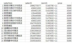 qash币价格,qash长线最好的币