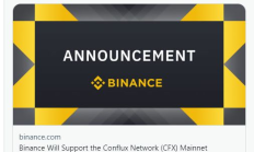 binance价格,BINANCE