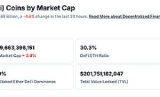 金色Web3.0日报 | Stargate已通过LayerZero的收购提案