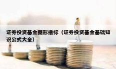 证券投资基金图形指标（证券投资基金基础知识公式大全）