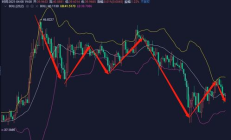 eth最低价格,ETH最低价格是多少