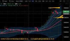 增持以太坊,以太坊大涨是什么原因