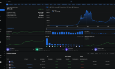 全景式解读DeFi发展现状：Aave和Lido成TVL最高协议 Solana跻身第二大公链