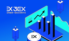 Meme风潮又起：利用3EX AI交易最大化回报