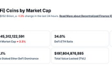金色Web3.0日报 | BitGo已秘密提交美国IPO申请