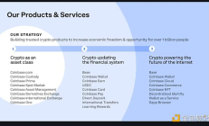 Coinbase联创：加密货币仍是未来趋势