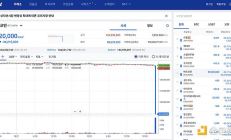 金色观察 | 韩国戒严令风波前后 加密市场上演过山车式波动